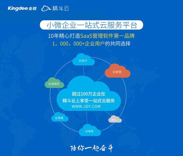 金蝶云服务模式相较于传统业务如何?好用吗?