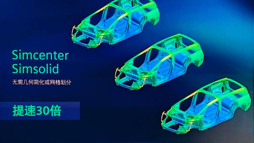 西门子携手西门子软件产品组合,引领工业ai革命